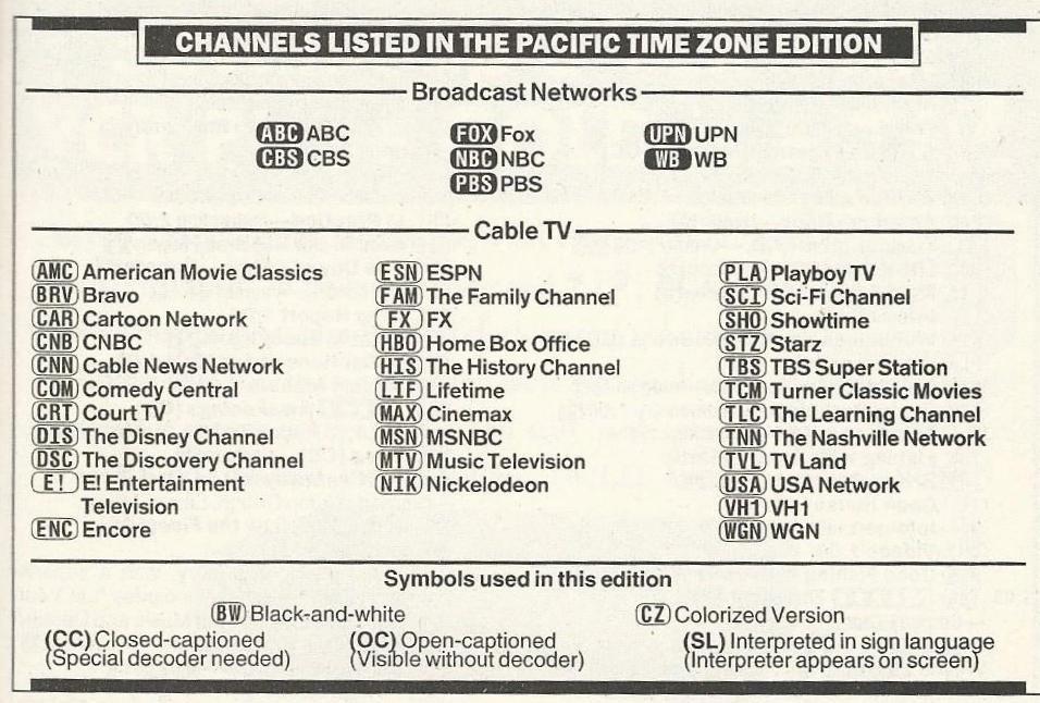 tv guide phoenix az basic cable