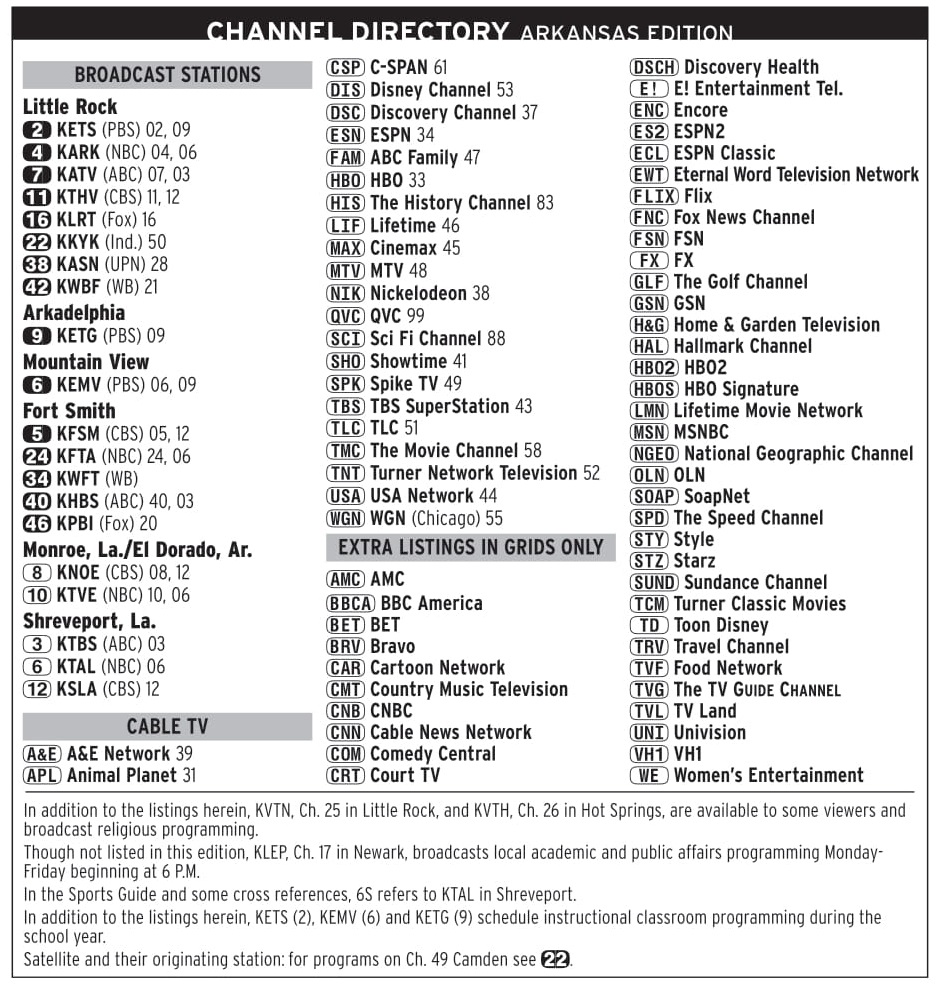 TV Guide Channels Listed Scans