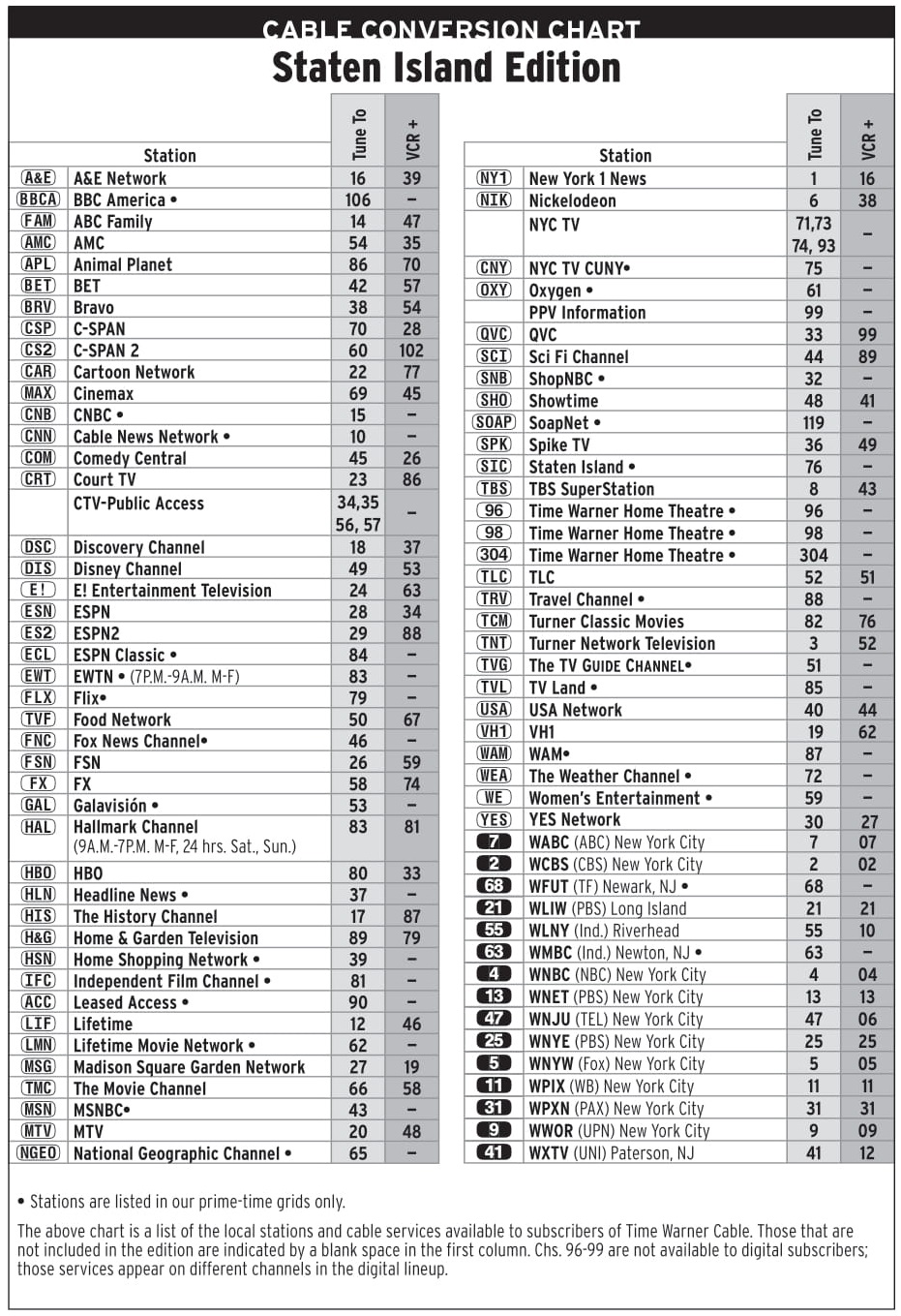 Charter Tv Guide Listings